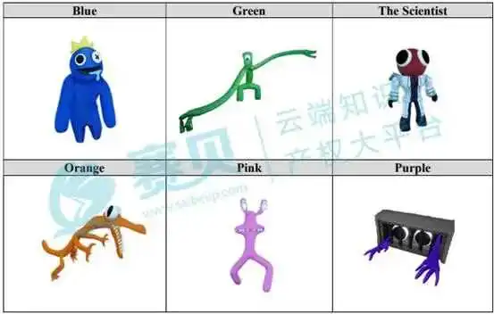图示  AI 生成的内容可能不正确。