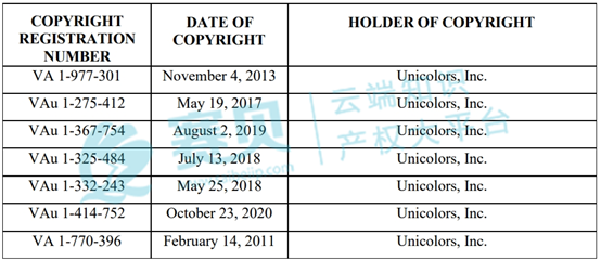 表格  AI 生成的内容可能不正确。