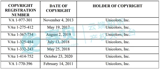 表格  AI 生成的内容可能不正确。