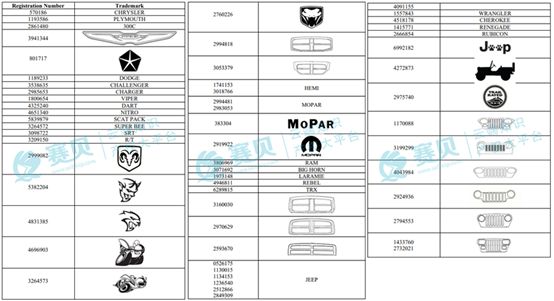表格  AI 生成的内容可能不正确。