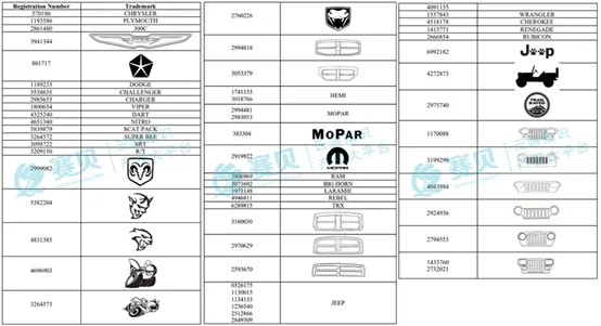 表格  AI 生成的内容可能不正确。