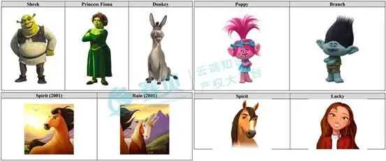 卡通人物  AI 生成的内容可能不正确。