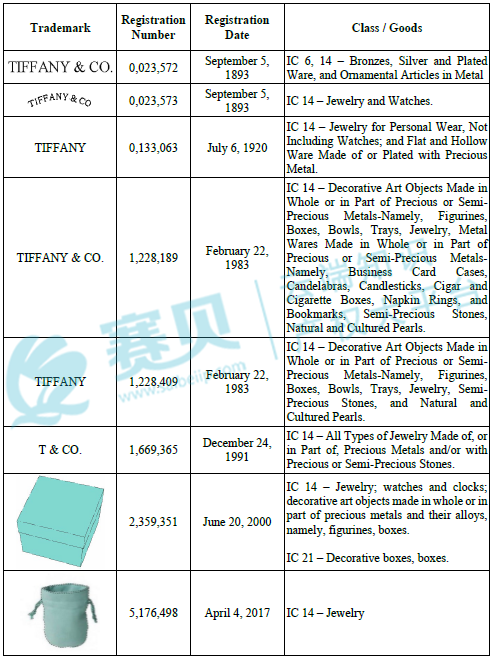 图片包含 表格  AI 生成的内容可能不正确。