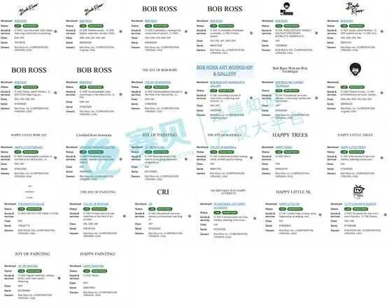 表格  AI 生成的内容可能不正确。
