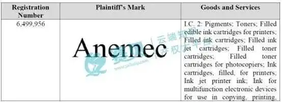 图形用户界面, 文本  AI 生成的内容可能不正确。