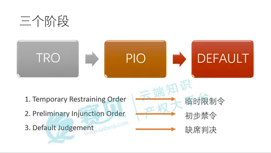 图示  AI 生成的内容可能不正确。