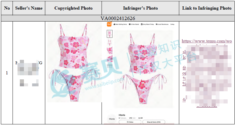 【25-cv-12455】191张女士泳装版权TRO维权，销售花卉图案泳衣的Temu卖家侵权风险高危！
