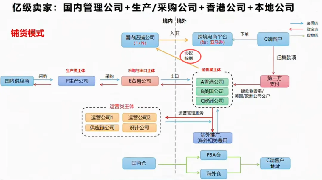 微信图片_20251015114543_9635_548.png