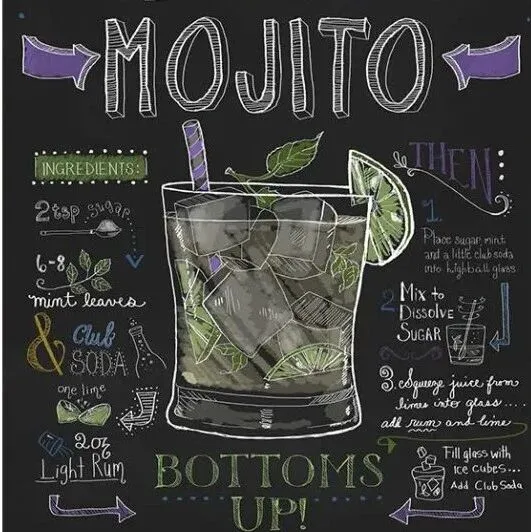 【25-cv-12902】4款Fiona Stokes-Gilbert的鸡尾酒插画版权TRO维权，跨境电商卖家需警惕侵权风险！