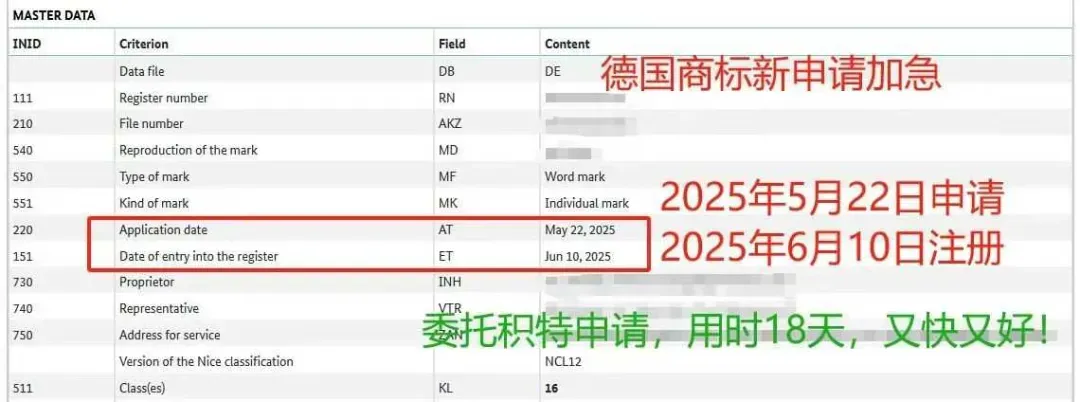 紧急！大批listing遭强制下架，旺季销售务必小心商标抢注！