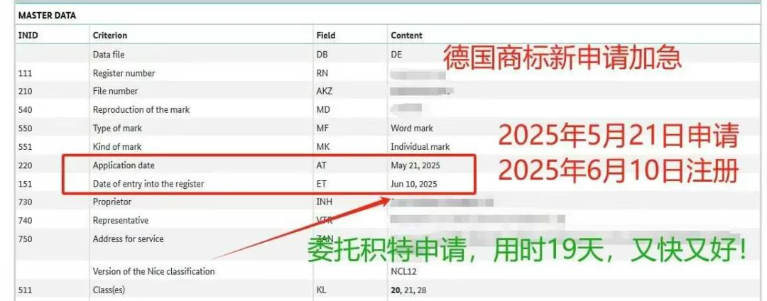 紧急！大批listing遭强制下架，旺季销售务必小心商标抢注！