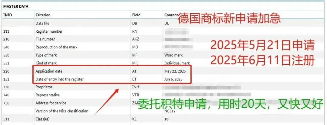 紧急！大批listing遭强制下架，旺季销售务必小心商标抢注！