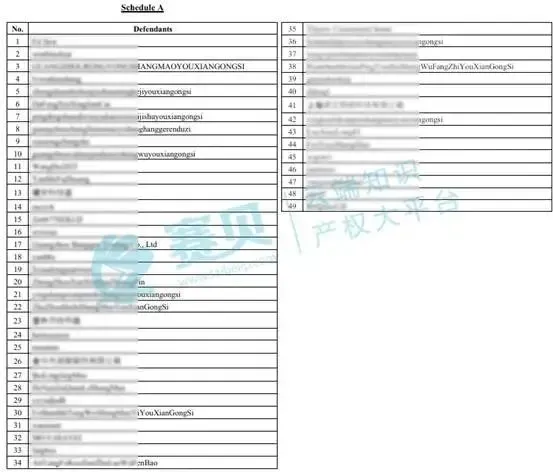 表格 AI 生成的内容可能不正确。