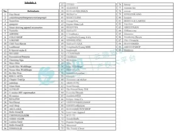 图形用户界面, 应用程序, 表格 AI 生成的内容可能不正确。