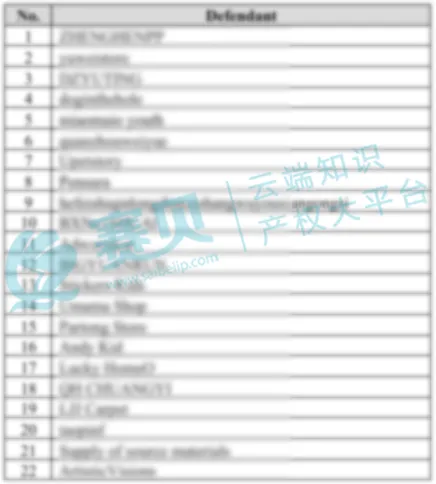 表格  AI 生成的内容可能不正确。