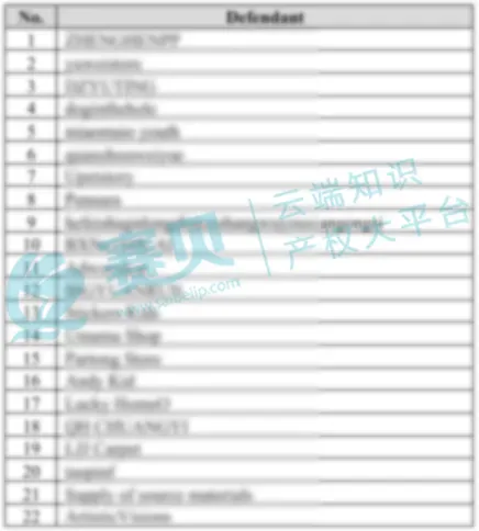 表格 AI 生成的内容可能不正确。