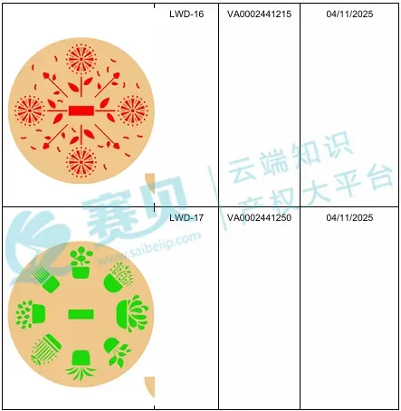 图片包含 图表 AI 生成的内容可能不正确。