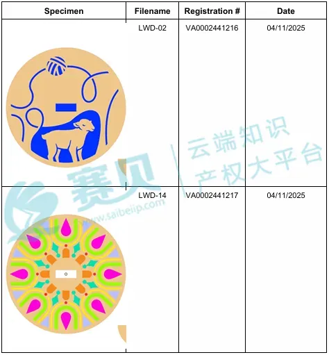 图示 AI 生成的内容可能不正确。