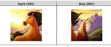 近期四起TRO：涉及全新维权内容，这些元素要规避