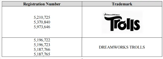 近期四起TRO：涉及全新维权内容，这些元素要规避