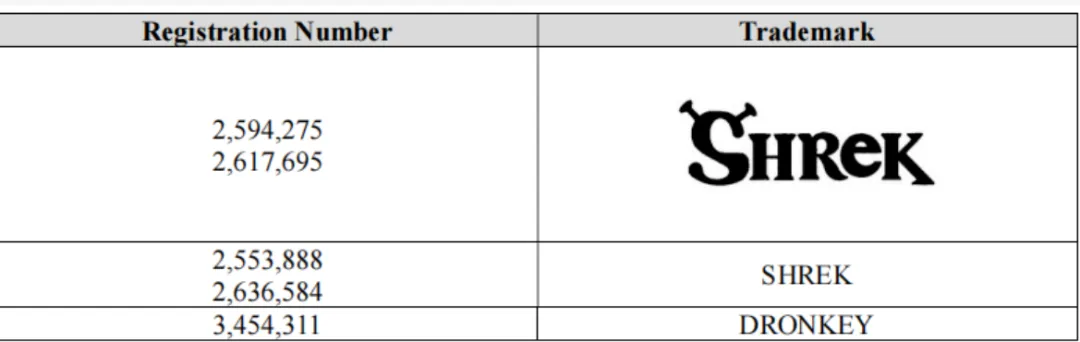 近期四起TRO：涉及全新维权内容，这些元素要规避