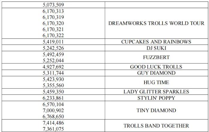 近期四起TRO：涉及全新维权内容，这些元素要规避