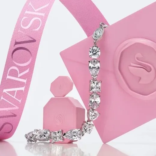 【25-cv-13947】SWAROVSKI施华洛世奇发起商标TRO侵权诉讼，跨境卖家速查侵权风险！