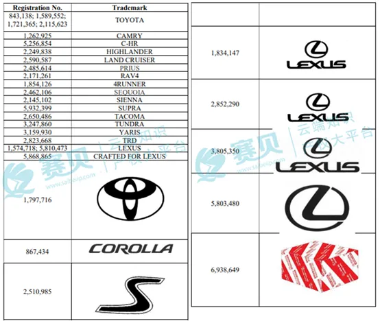 公司名称  AI 生成的内容可能不正确。
