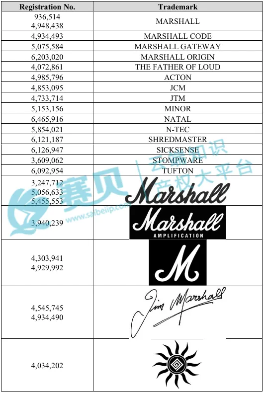 表格  AI 生成的内容可能不正确。