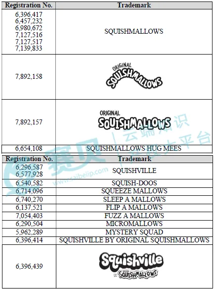 表格  AI 生成的内容可能不正确。