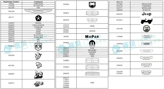 表格 AI 生成的内容可能不正确。