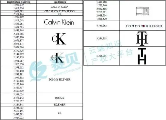 表格  AI 生成的内容可能不正确。