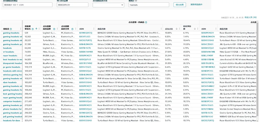 品牌分析.png 品牌分析.png