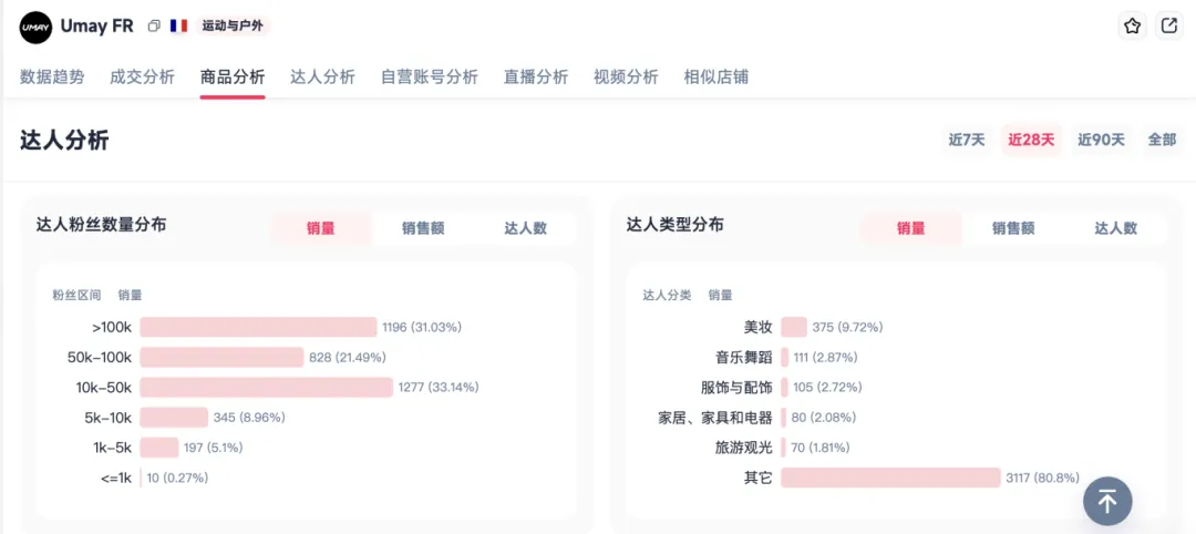 截屏2025-11-20 下午10.56.30.png