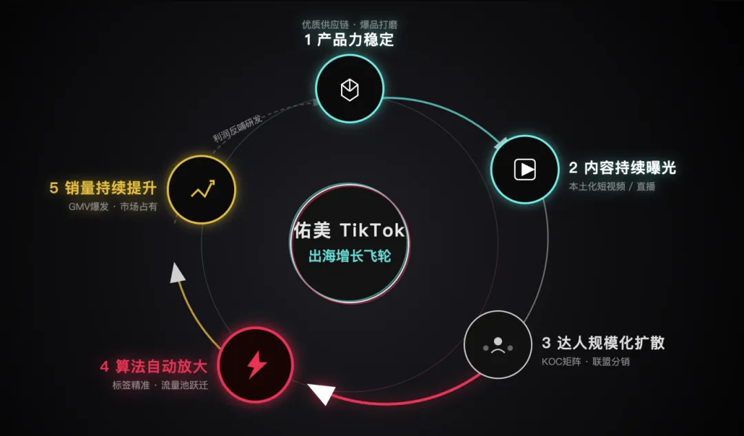 截屏2025-11-20 下午11.12.49.png