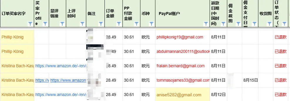 fralain.bernard 德国