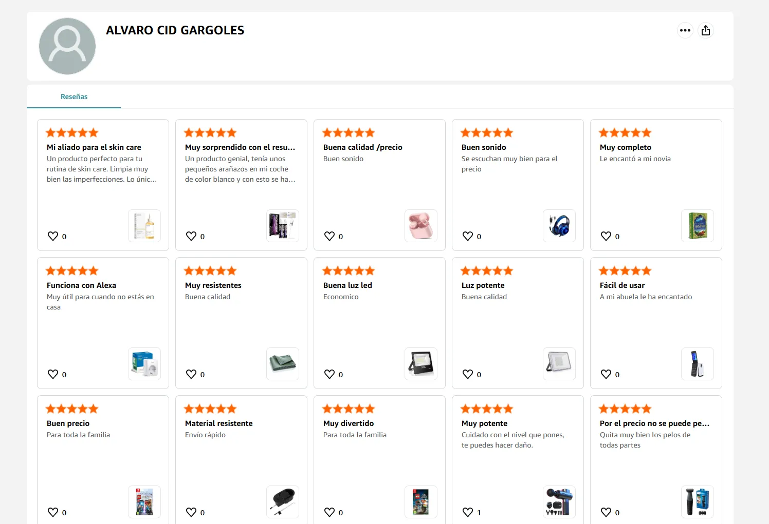 alvarocidgar 西班牙