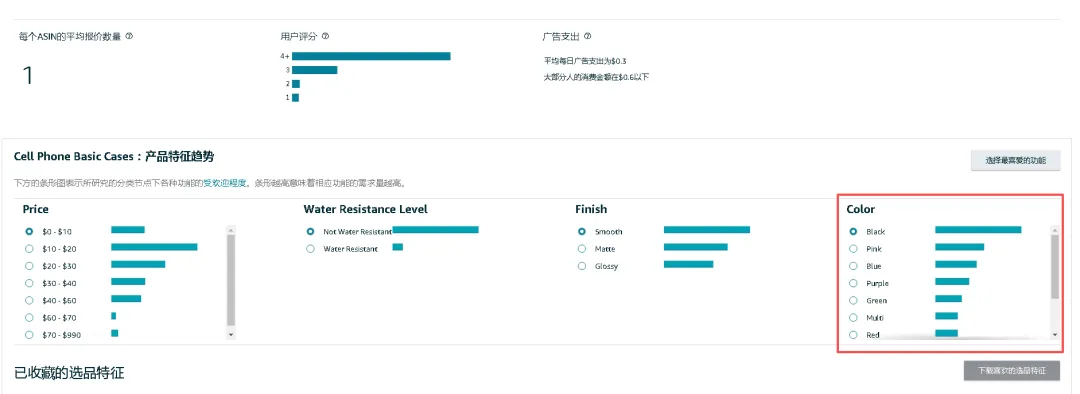 选品指南针.png 选品指南针.png