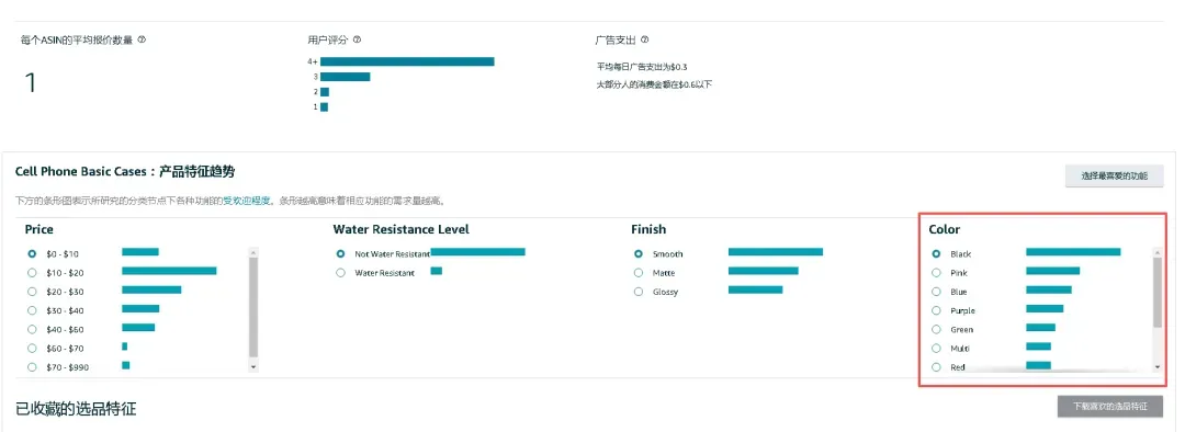 选品指南针.png 选品指南针.png