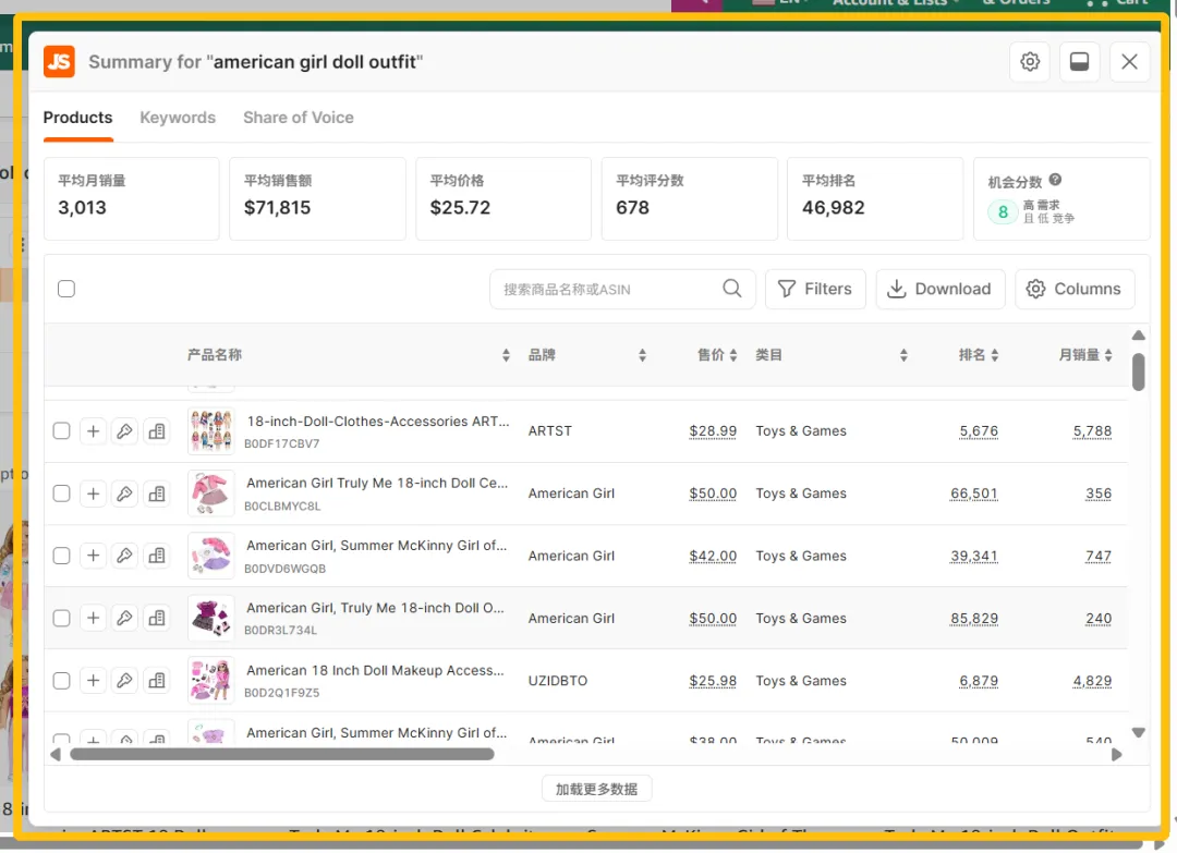 一文读懂JS插件！亚马逊卖家必备的数据解读神器