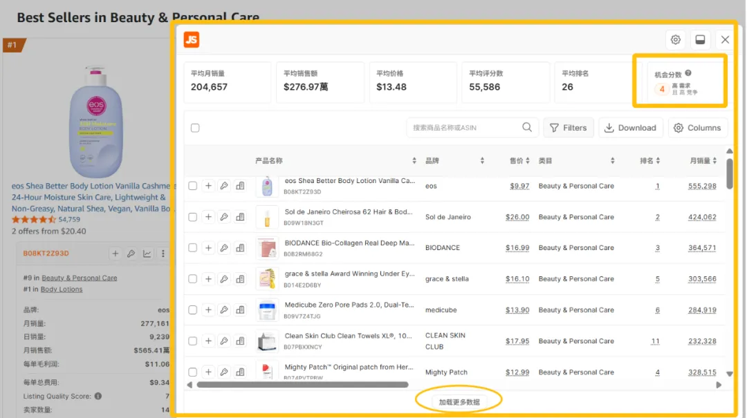 一文读懂JS插件！亚马逊卖家必备的数据解读神器