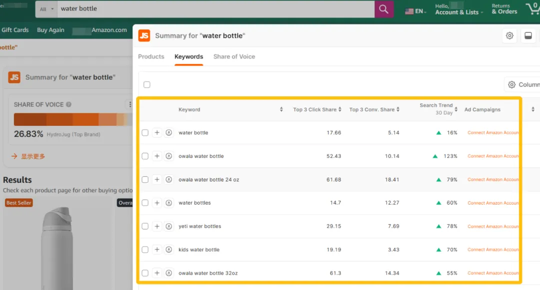 一文读懂JS插件！亚马逊卖家必备的数据解读神器