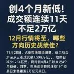 创4个月新低！成交额连续11天不足2万亿，机构排名战落幕后真正的主升逻辑来了：12月哪些方向历史战绩最强？散户必须看懂的关键一课