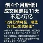 创4个月新低!成交额连续11天不足2万亿,机构排名战落幕后真正的主升逻辑来了:12月哪些方向历史战绩最强?散户必须看懂的关键一课
