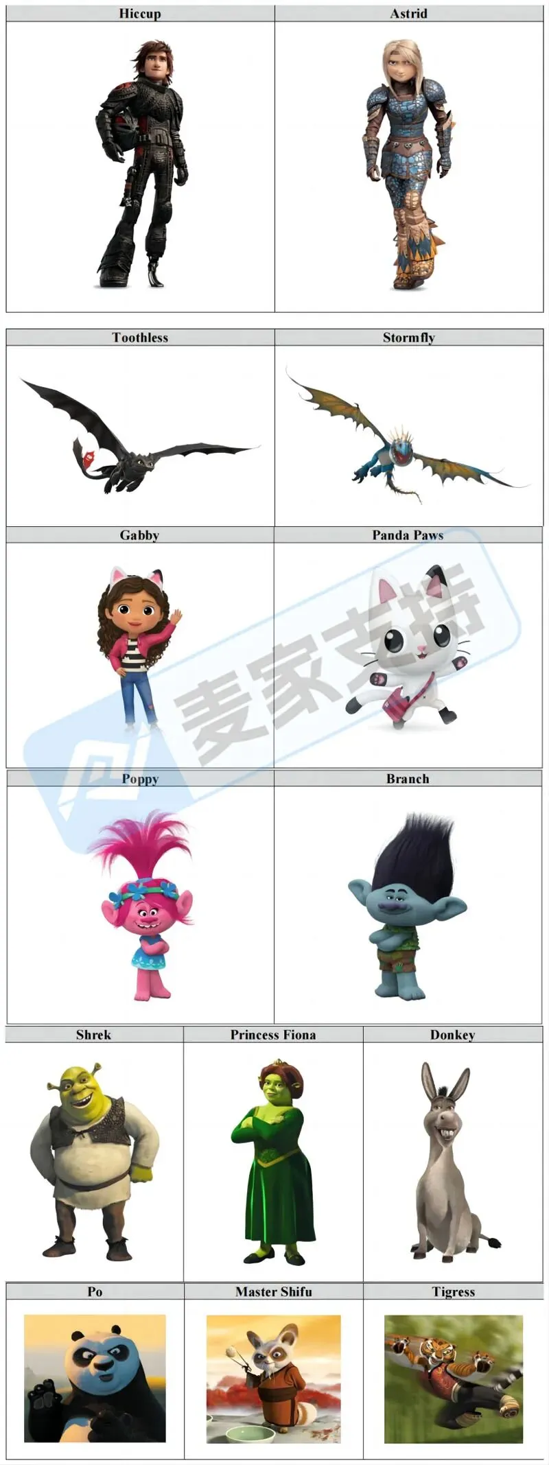 5-cv-14794，累计TRO冻结2400多店的动画梦工厂，新增功夫熊猫再维权！"