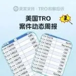 涉及近3000店！美国TRO案件12月第二周案件最新进展！