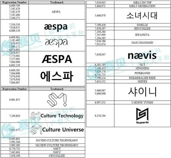表格

AI 生成的内容可能不正确。