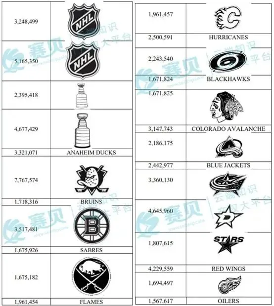公司名称

AI 生成的内容可能不正确。