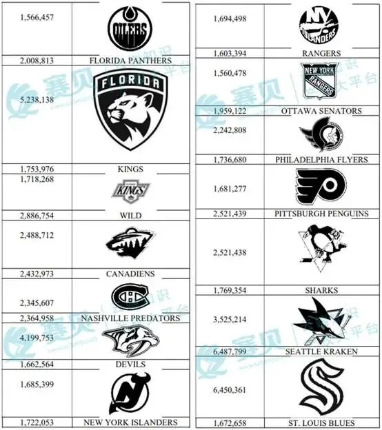 图示, 徽标, 公司名称

AI 生成的内容可能不正确。