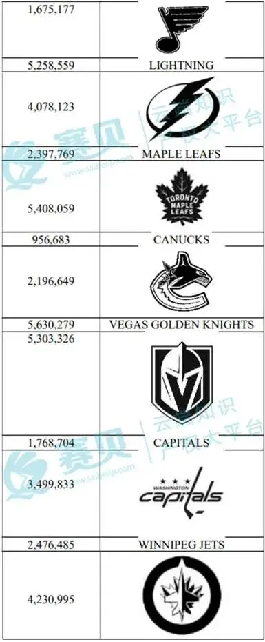 图片包含 徽标

AI 生成的内容可能不正确。
